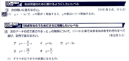 定期テスト予想問題集内容