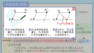 力の合成まとめ